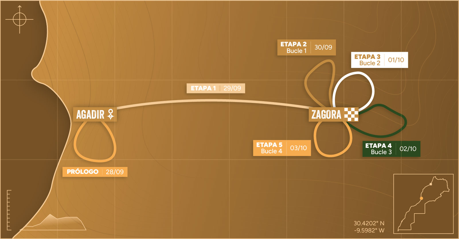 RdM_Recorrido_Web_26_EN